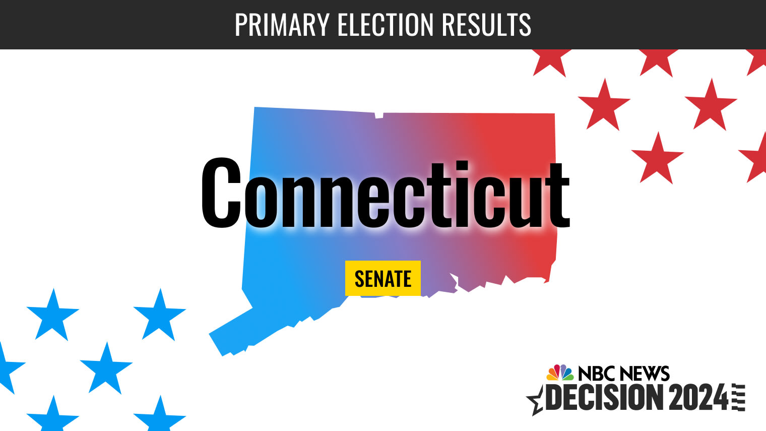 Connecticut Presidential Primary Election Live Results 2024